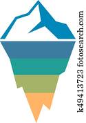 Risk analysis iceberg diagram template Risk analysis iceberg diagram template