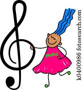 מוסיקה, צחק