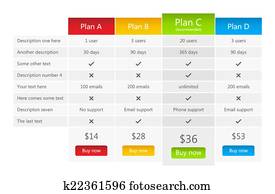 Bright pricing table with one recommended plan Bright pricing table with one recommended plan