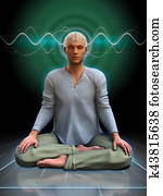 Meditation brainwaves