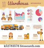 Packaging industry and logistics vector infographics with warehouse building, truck and shipping operators