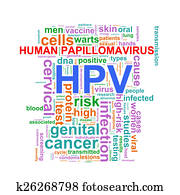 Word tags wordcloud hpv human papillomavirus Word tags wordcloud hpv human papillomavirus