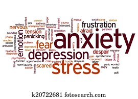 Anxiety word cloud