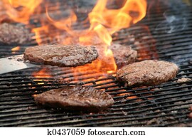 Burgers on the Grill Burgers on the Grill