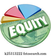 Equity 3d Word Pie Chart Stocks Equities Loan Balance Investment