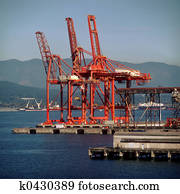 המר, מטען, מנופים