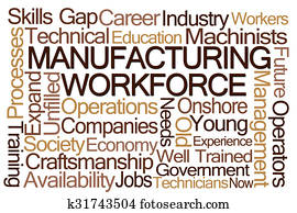 ליצר, צוות עבודה, מילה, ענן