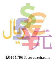 Currency Symbols