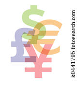 Currency Symbols