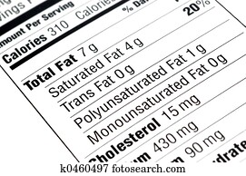 Nutritional Label Nutritional Label