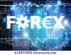 forex, sinal