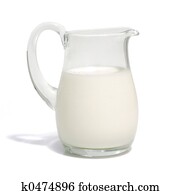 Milk Milk