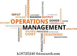 palabra, nube, -, operaciones, dirección