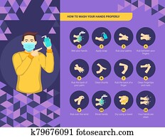 איך, להתרחץ, שלך, ידיים, properly., עלה על ידי עלה, איך, להתרחץ, שלך, ידיים, כמו שצריך