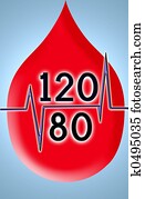 blood pressure blood pressure