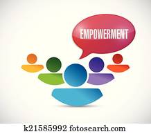 empowerment teamwork message empowerment teamwork message