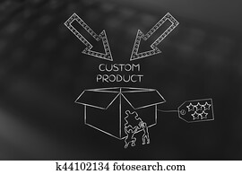 produto, customization, concept:, homens, completando, um, novo, item