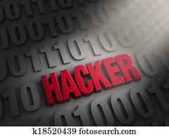 Revealing A Hacker In The Computer Code Revealing A Hacker In The Computer Code