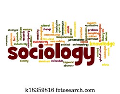 Sociology word cloud