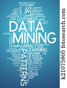 Word Cloud Data Mining Word Cloud Data Mining