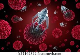 nanotechnology, medicina