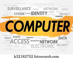 COMPUTER word cloud