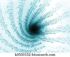 music vortex music vortex