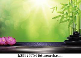 Spiritual background