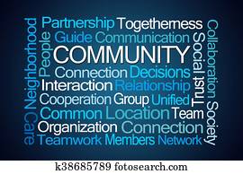 Community Word Cloud