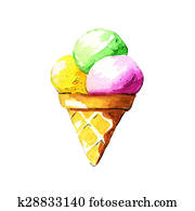 Ice cream Ice cream