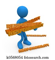 Lots of responsibilities