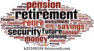 Retirement word cloud Retirement word cloud