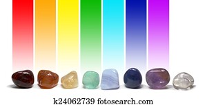 Chakra Healing Crystals Color Chart