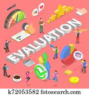 isometrisch, flache, vektor, begriff, von, dienstleistungen, evaluation. isometrisch, flache, vektor, begriff, von, dienstleistungen, evaluation.