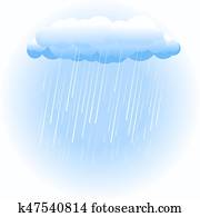 Rain cloud on white Rain cloud on white