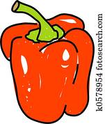 red pepper red pepper