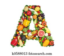 Alphabet of Health 