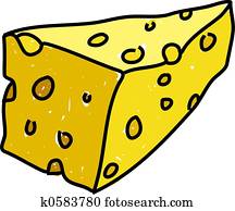 cheddar cheese cheddar cheese