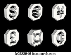 CURRENCY SYMBOLS
