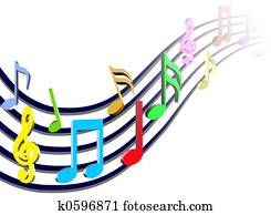 Colorful Music Notes Colorful Music Notes