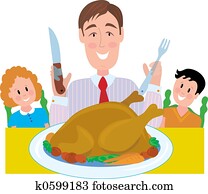 Thanksgiving Dinner Thanksgiving Dinner