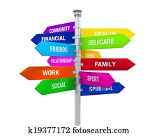 Life Balance Sign Life Balance Sign