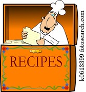 Chef In A Recipe Box Chef In A Recipe Box
