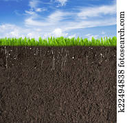 Soil or dirt section with grass under sky as background