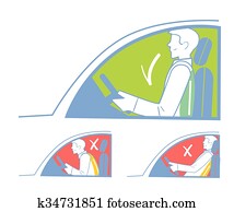 Correct and incorrect position in the car Correct and incorrect position in the car
