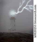 Lightning Lighthouse Lightning Lighthouse