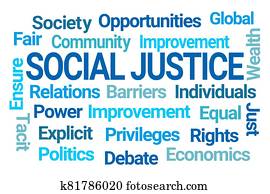 Social Justice Word Cloud Social Justice Word Cloud