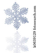 Christmas Ornaments Christmas Ornaments