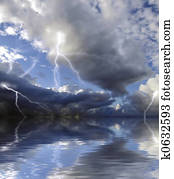 Raging Storm Raging Storm
