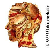 Unhealthy Diet Unhealthy Diet